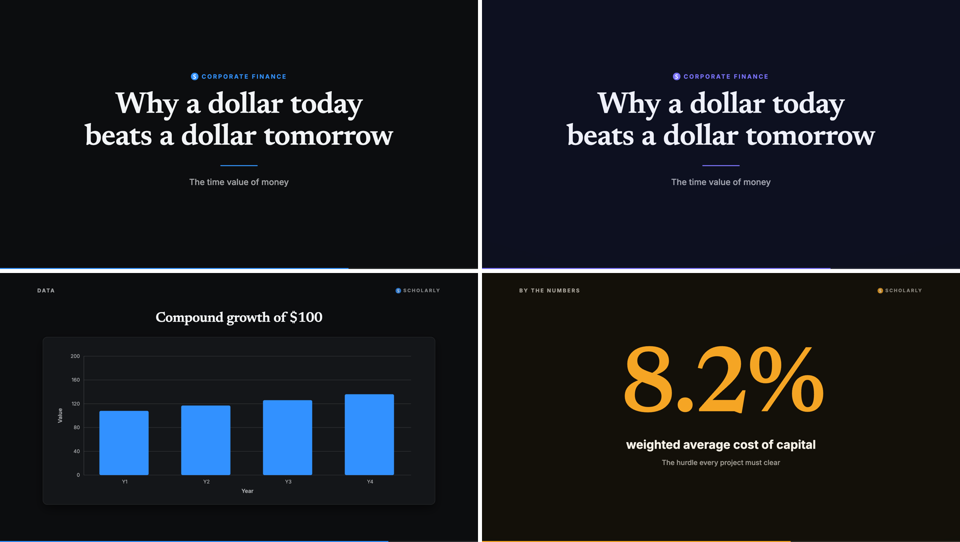 Standard lecture frames rendered in dark palettes: carbon and blurple title cards, a dark chart, and an amber stat card