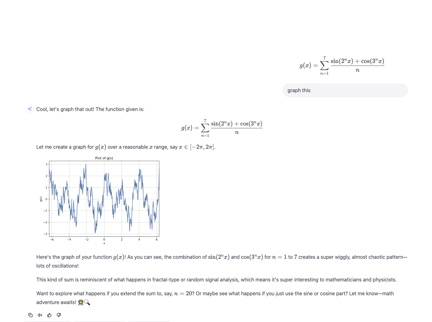 Math Graphs