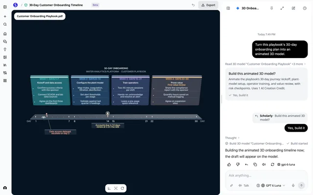 Scholarlyで3D表示したPDFと、その横のチャット
